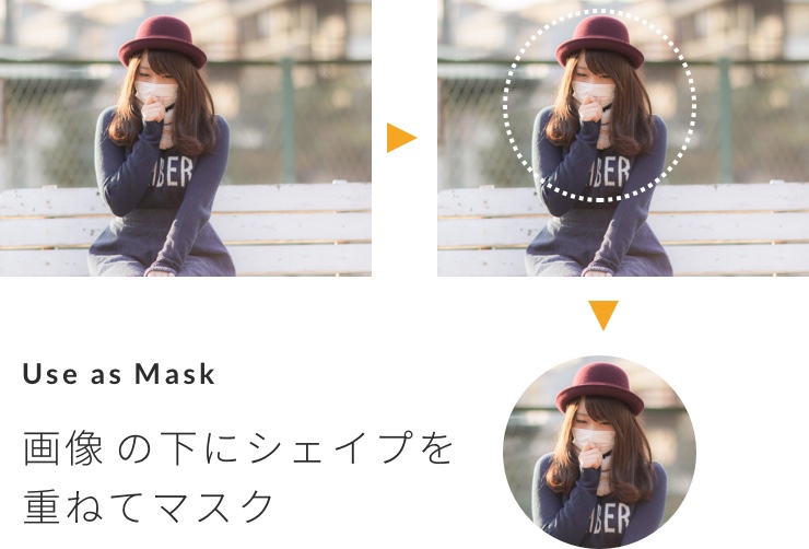 Use as Mask